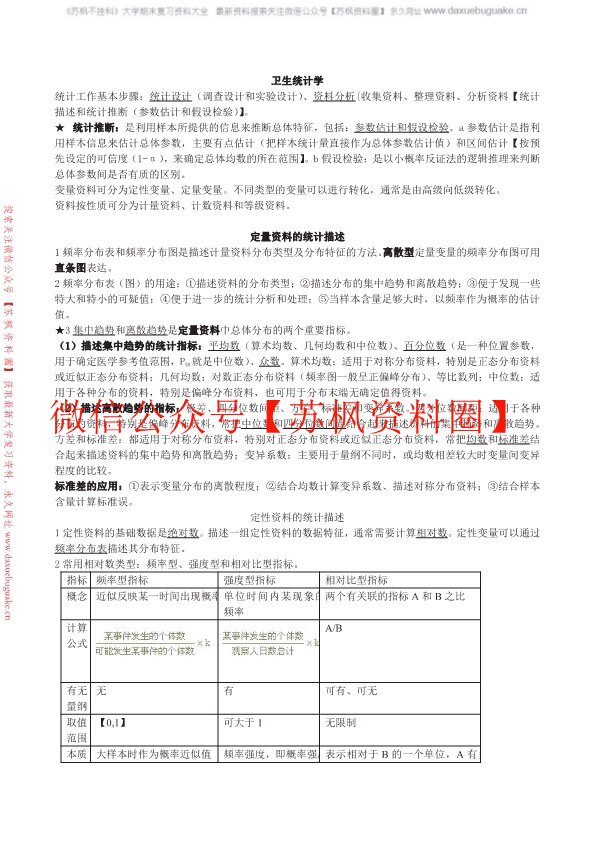 卫生统计学